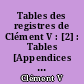 Tables des registres de Clément V : [2] : Tables [Appendices ad Bullarium. Index analyticus notabilium rerum. Index personarum et locorum]