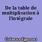 De la table de multiplication à l'intégrale