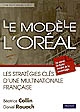 Le modèle L'Oréal : les stratégies clés d'une multinationale française