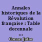 Annales historiques de la Révolution française : Table decennale (auteurs et matières) 1963-1972