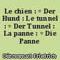 Le chien : = Der Hund : Le tunnel : = Der Tunnel : La panne : = Die Panne