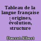 Tableau de la langue française : origines, évolution, structure actuelle