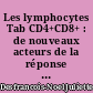 Les lymphocytes Tab CD4+CD8+ : de nouveaux acteurs de la réponse anti-tumorale dans le cancer du sein et le mélanome