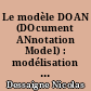 Le modèle DOAN (DOcument ANnotation Model) : modélisation de l'information complexe appliquée à la plateforme Arisem Kaliwatch Server