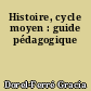 Histoire, cycle moyen : guide pédagogique