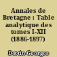 Annales de Bretagne : Table analytique des tomes I-XII (1886-1897)