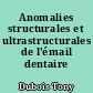 Anomalies structurales et ultrastructurales de l'émail dentaire