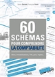 60 schémas pour comprendre la comptabilité : Bilan, immobilisations, TVA, paie, impôts...