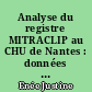 Analyse du registre MITRACLIP au CHU de Nantes : données de suivi à un an de la procédure