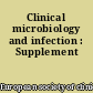 Clinical microbiology and infection : Supplement