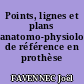 Points, lignes et plans anatomo-physiologiques de référence en prothèse totale