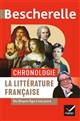 La littérature française : du Moyen âge à nos jours