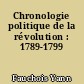 Chronologie politique de la révolution : 1789-1799