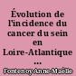 Évolution de l'incidence du cancer du sein en Loire-Atlantique de 1991 à 2007