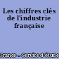 Les chiffres clés de l'industrie française