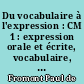 Du vocabulaire à l'expression : CM 1 : expression orale et écrite, vocabulaire, exercices d'imprégnation