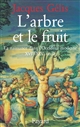 L'arbre et le fruit : la naissance dans l'Occident moderne, XVIe-XIXe siècle
