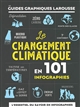 Le climat en 101 infographies