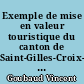 Exemple de mise en valeur touristique du canton de Saint-Gilles-Croix-de-Vie : les circuits cyclotouristiques de la conception à l'intégration