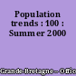 Population trends : 100 : Summer 2000