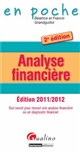 Analyse financière : tout savoir pour réussir une analyse financière ou un diagnostic financier