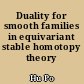 Duality for smooth families in equivariant stable homotopy theory