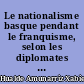 Le nationalisme basque pendant le franquisme, selon les diplomates français (1945-1975)