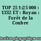 TOP 25 1:25 000 : 1332 ET : Royan : Forêt de la Coubre
