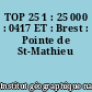 TOP 25 1 : 25 000 : 0417 ET : Brest : Pointe de St-Mathieu