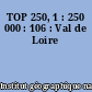 TOP 250, 1 : 250 000 : 106 : Val de Loire