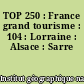 TOP 250 : France grand tourisme : 104 : Lorraine : Alsace : Sarre