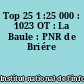 Top 25 1 :25 000 : 1023 OT : La Baule : PNR de Briére