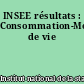 INSEE résultats : Consommation-Modes de vie