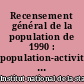 Recensement général de la population de 1990 : population-activité-ménages : le département et ses principales communes : 44 Loire-Atlantique