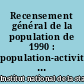 Recensement général de la population de 1990 : population-activité-ménages : le département et ses principales communes : 53 Mayenne