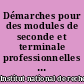 Démarches pour des modules de seconde et terminale professionnelles : langages, français, disciplines technologiques