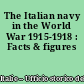 The Italian navy in the World War 1915-1918 : Facts & figures