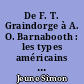 De F. T. Graindorge à A. O. Barnabooth : les types américains dans le roman et le théâtre français, 1861-1917