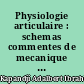 Physiologie articulaire : schemas commentes de mecanique humaine : 1 : Membre superieur : l epaule, le coude, la pronosupination, le poignet, la main et les doigts