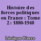 Histoire des forces politiques en France : Tome 2 : 1880-1940