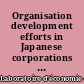 Organisation development efforts in Japanese corporations after the economic crisis
