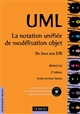 UML : la notation unifiée de modélisation objet : applications en java