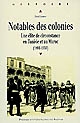 Notables des colonies : une élite de circonstance en Tunisie et au Maroc (1881-1939)