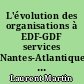 L'évolution des organisations à EDF-GDF services Nantes-Atlantique de 1946 à nos jours ou Comment l'évolution des structures a permis de répondre aux impératifs économiques ?