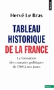 Tableau historique de la France : la formation des courants politiques de 1789 à nos jours
