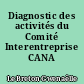 Diagnostic des activités du Comité Interentreprise CANA