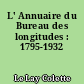 L' Annuaire du Bureau des longitudes : 1795-1932