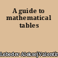 A guide to mathematical tables
