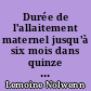 Durée de l'allaitement maternel jusqu'à six mois dans quinze maternités des Pays de la Loire