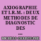 AXIOGRAPHIE ET I.R.M. : DEUX METHODES DE DIAGNOSTIC DES DYSFONCTIONS CRANIO-MANDIBULAIRES